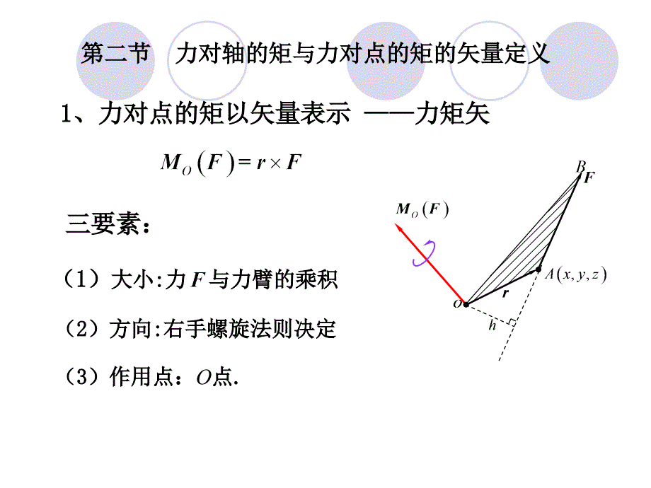 第五章空间力系 第二节 力对轴的矩_第1页
