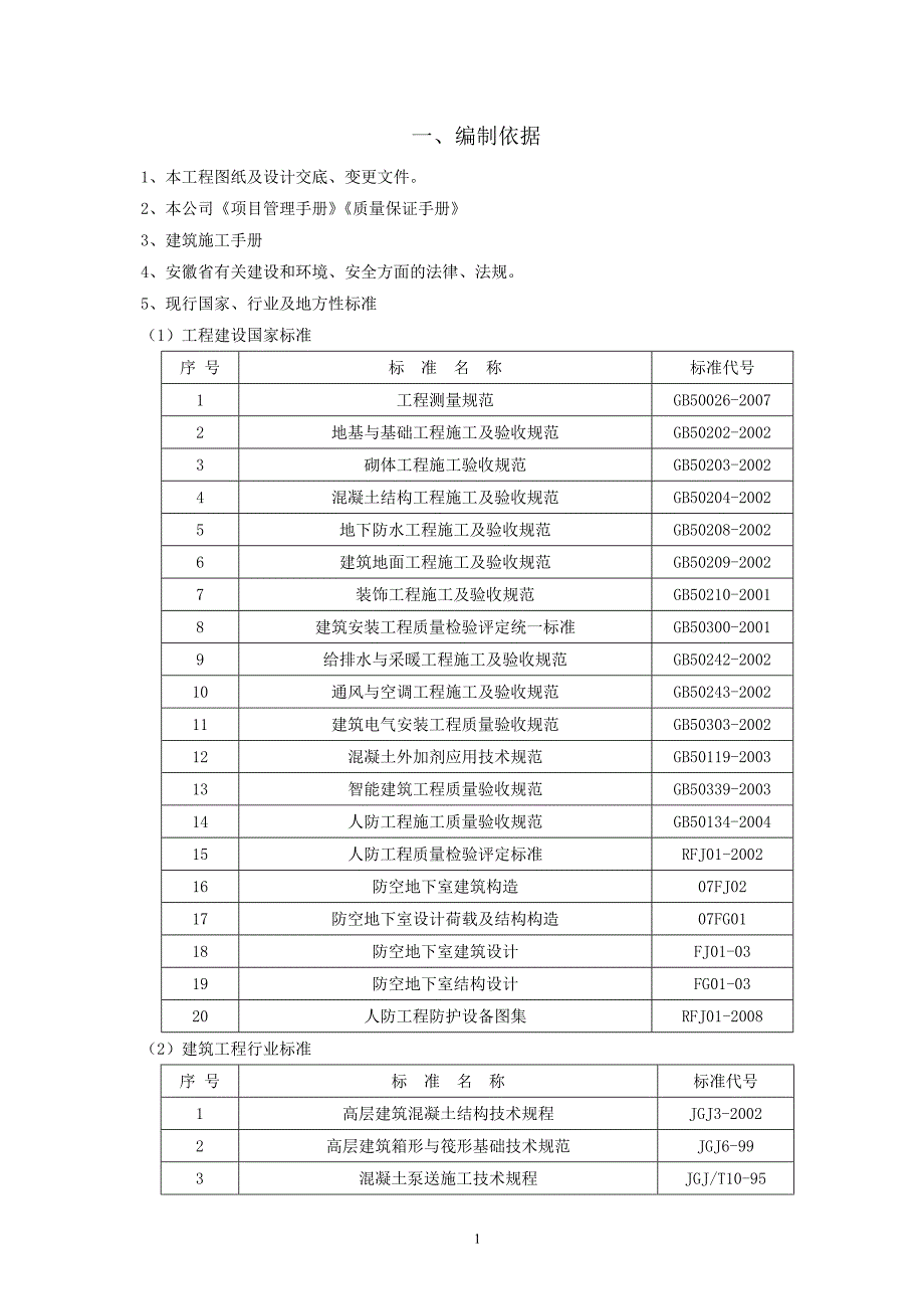 某人防工程施工组织方案_第2页