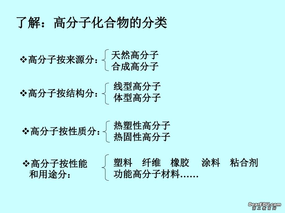 有机高分子合成_第2页