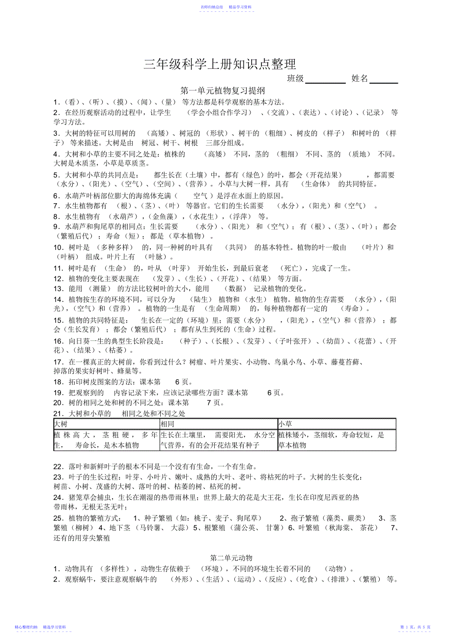 2022年三年级科学上册知识点整理_第1页