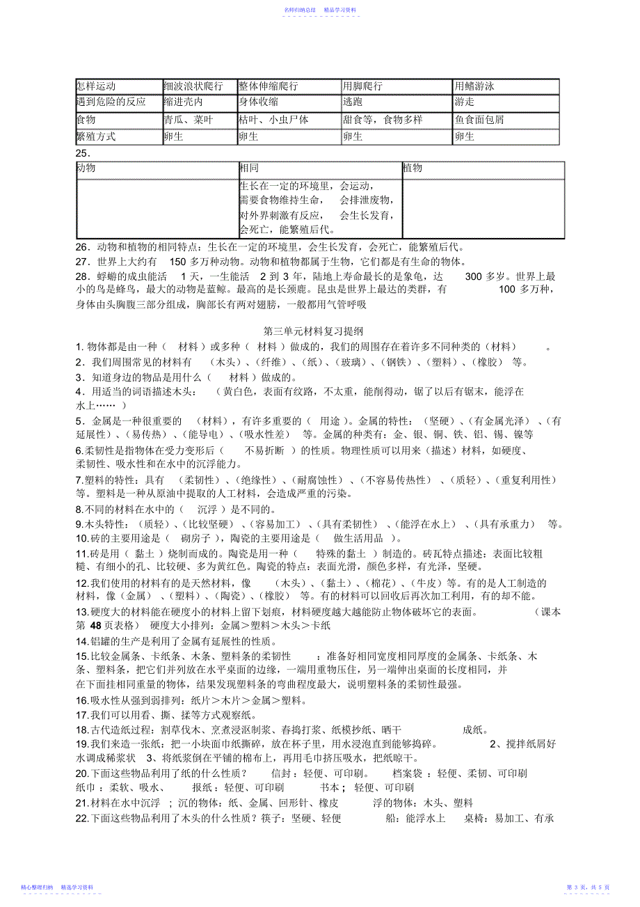 2022年三年级科学上册知识点整理_第3页