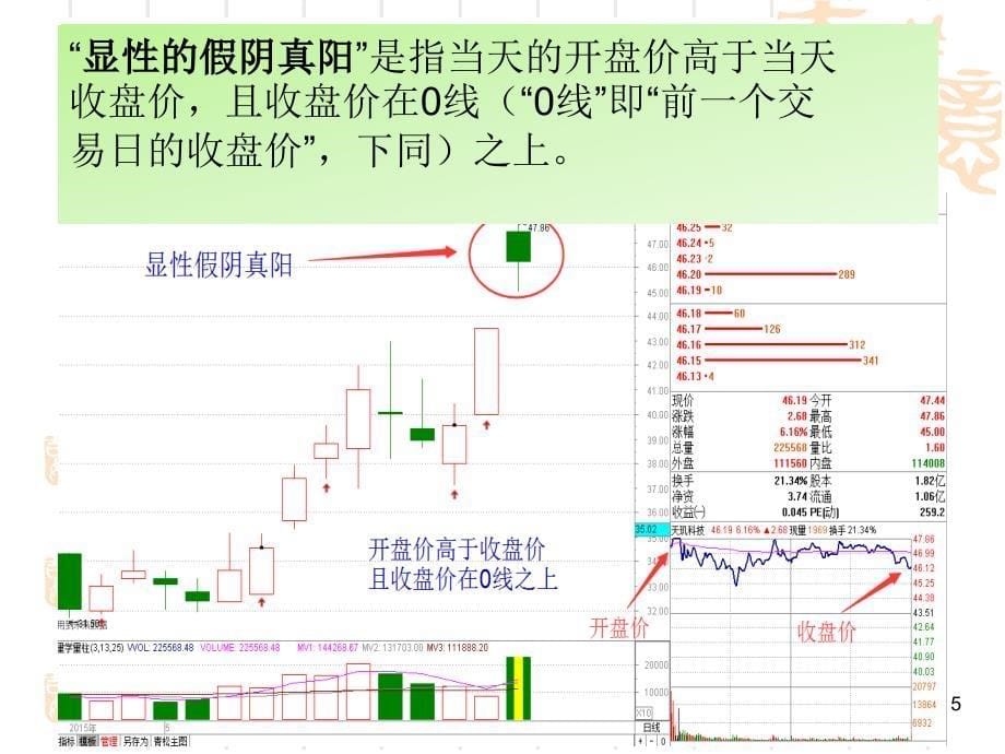 假阴真阳战法【高青松】修订版_第5页