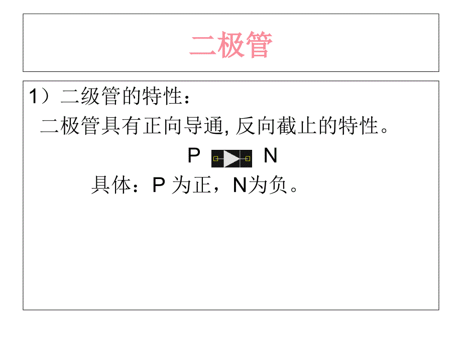 半导体常识PPT课件_第2页