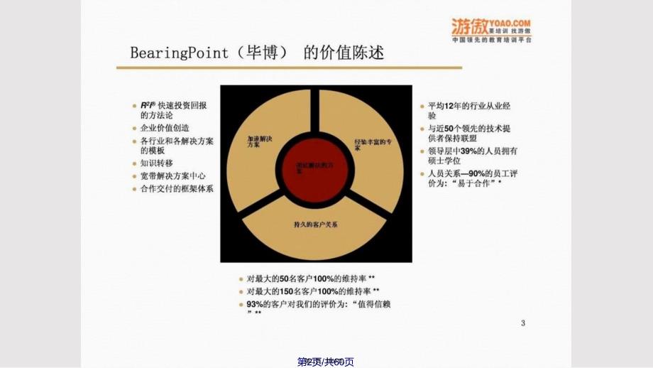 ERP与财务管理信息系统规划方案实用教案_第2页