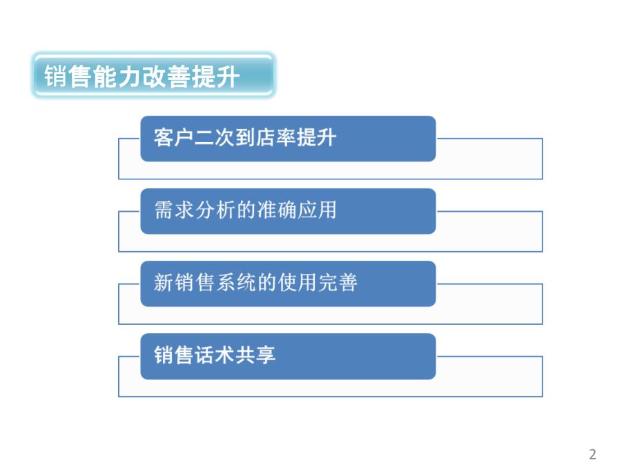 S店如何提高顾客二次到店率_第2页