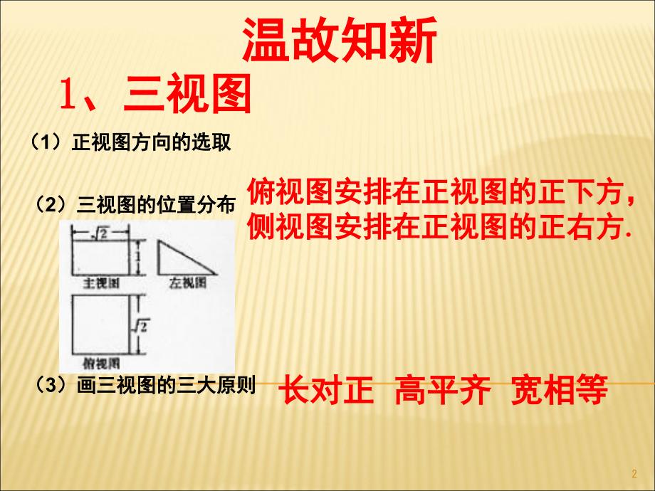 利用三视图求体积表面积课堂PPT_第2页