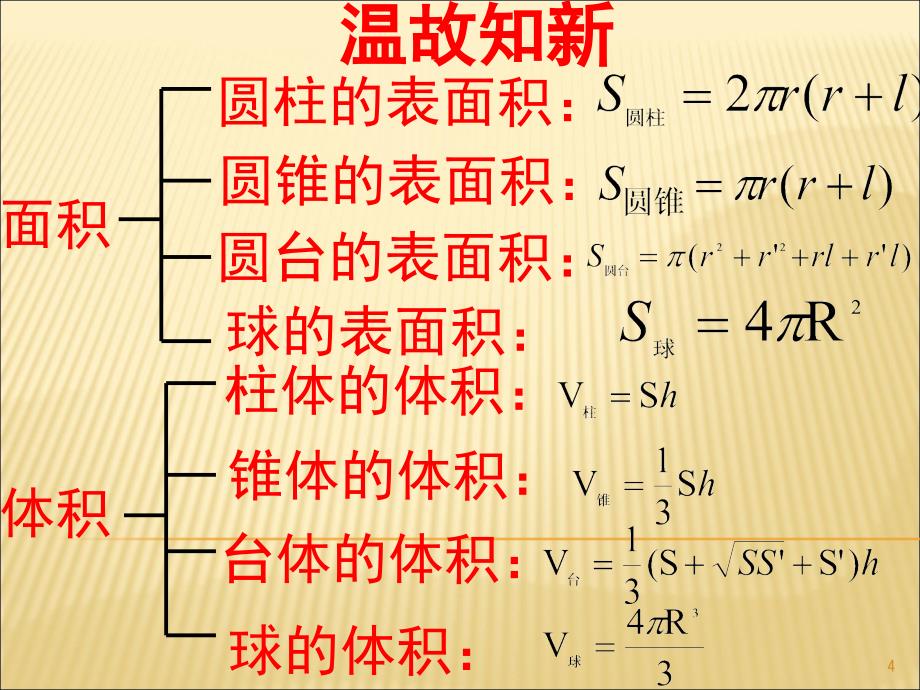 利用三视图求体积表面积课堂PPT_第4页