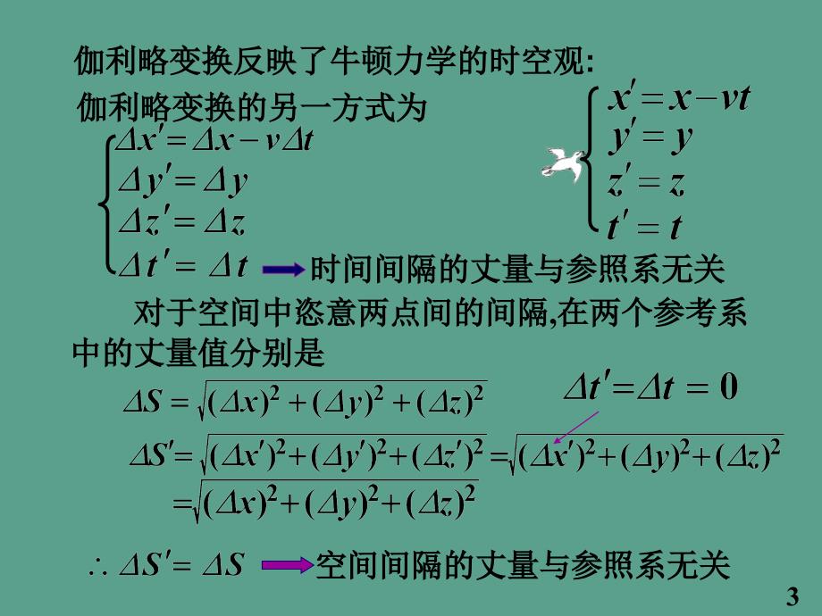 高中物理奥林匹克竞赛专题狭义相对论ppt课件_第4页