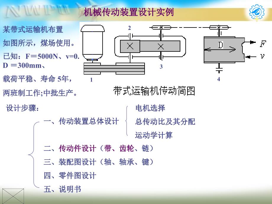 带齿链传动设计教学课件PPT_第1页