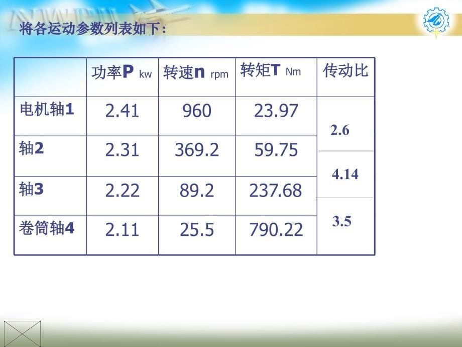 带齿链传动设计教学课件PPT_第5页