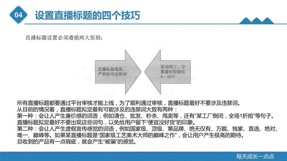 重大社2023直播带货教学课件26_第5页