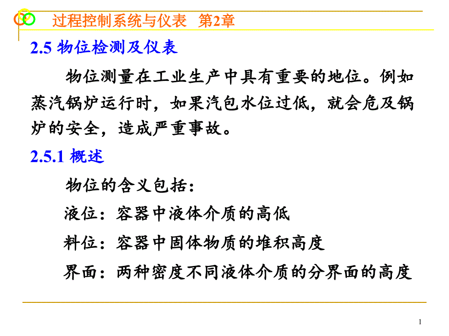 检测仪表56wdq分享资料_第1页