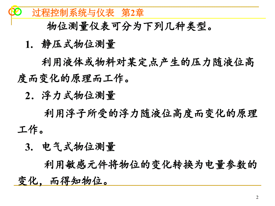 检测仪表56wdq分享资料_第2页