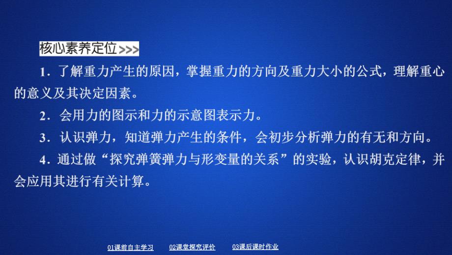 《1 重力与弹力》优秀教学课件.ppt-教案课件习题试卷知识点归纳汇总-高中物理必修第一册_第2页