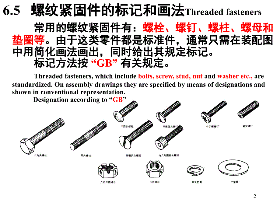 机械设计基础A课件：第7讲螺纹连接件的画法-2_第2页