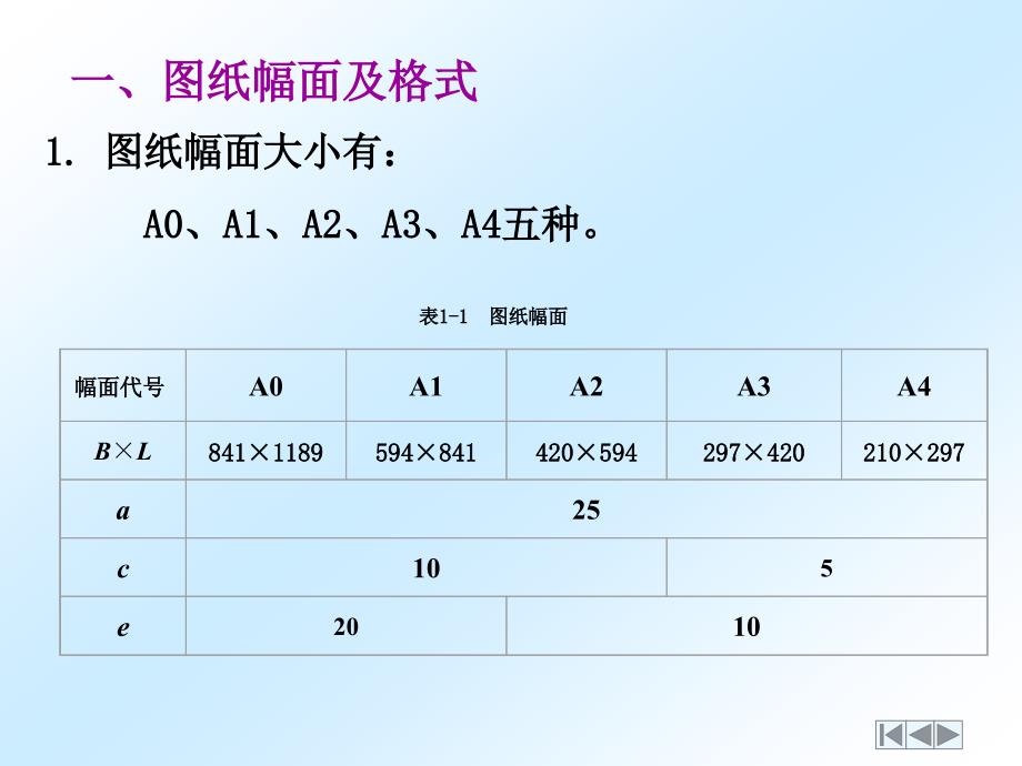 机械制图第一章制图基本知识_第4页