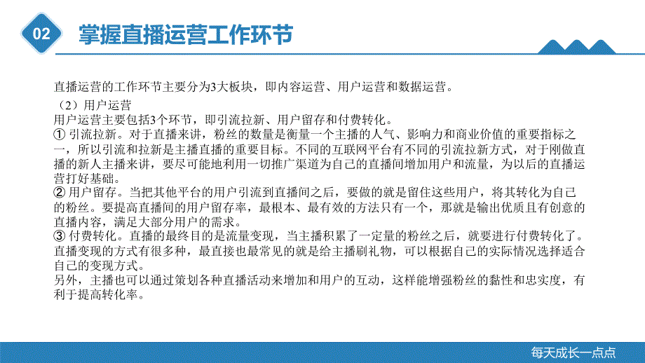 重大社2023直播带货教学课件23_第3页