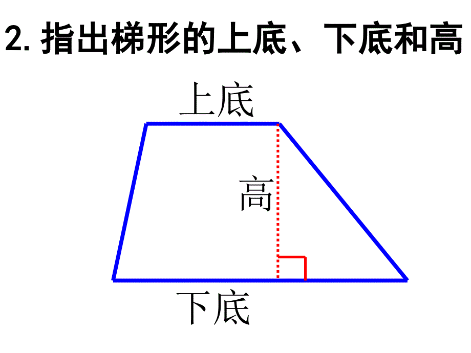 梯形面积公式ppt(实用课件).ppt_第3页