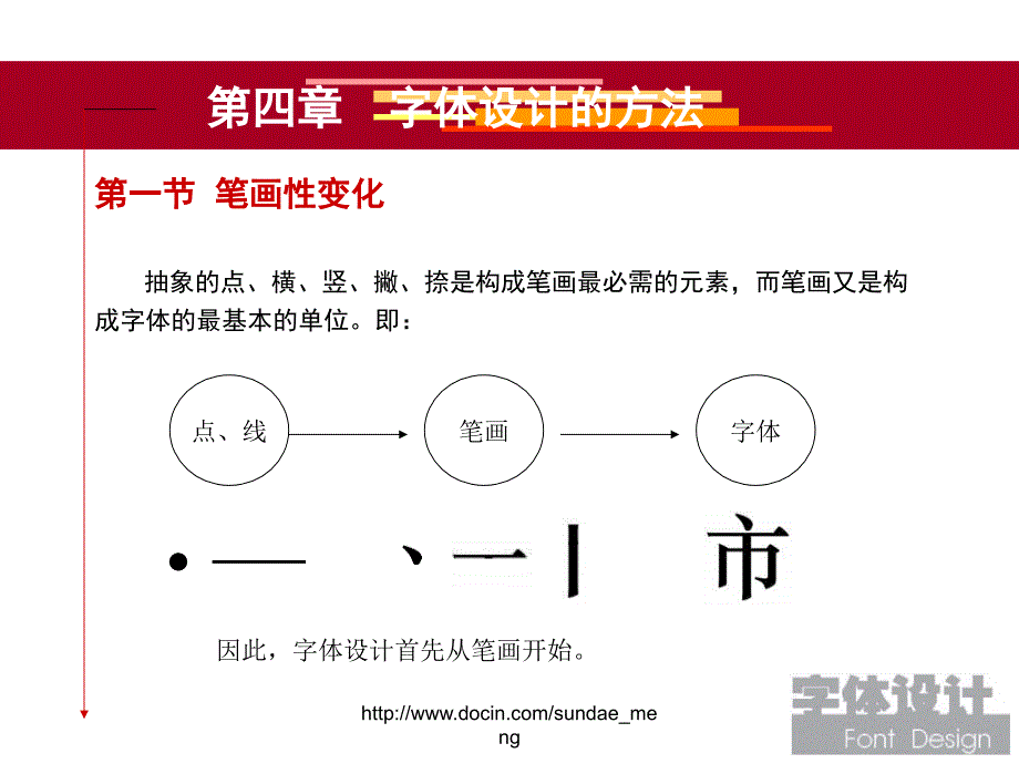 【大学课件】字体设计_第4页