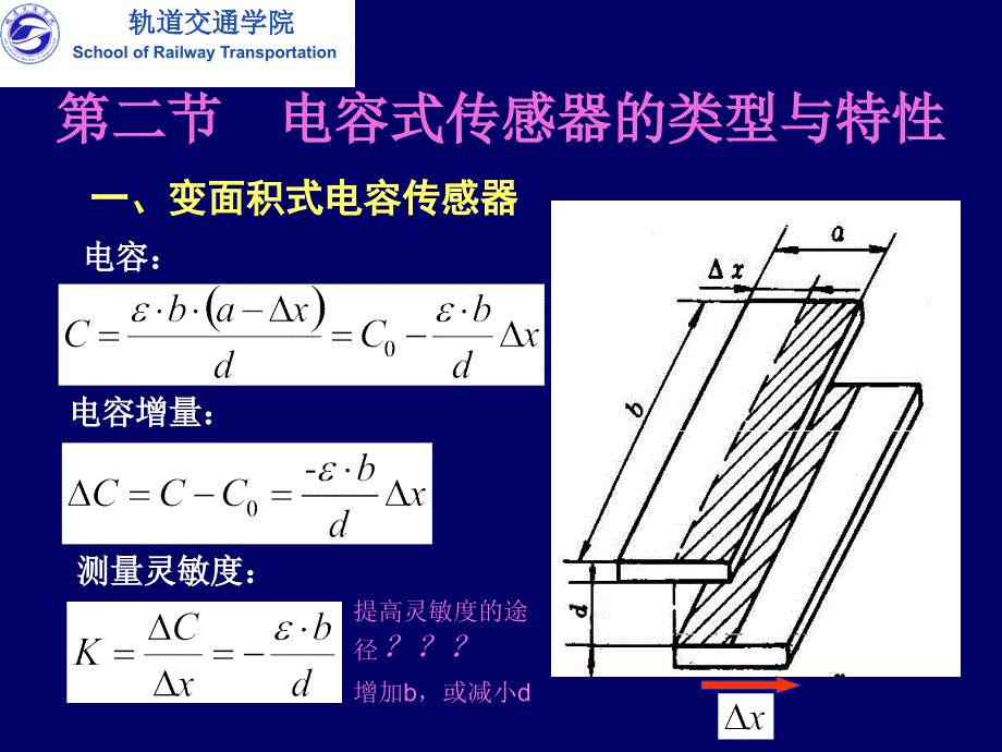 第章电容传感器_第2页