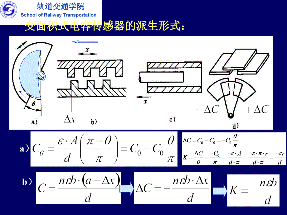 第章电容传感器_第3页