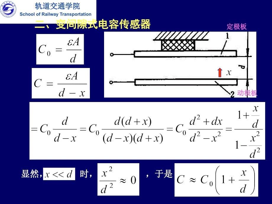 第章电容传感器_第5页