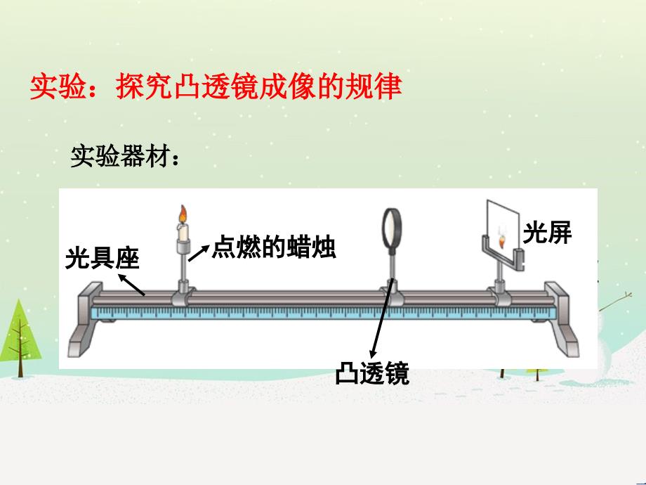 探究凸透镜成像的规律_第4页