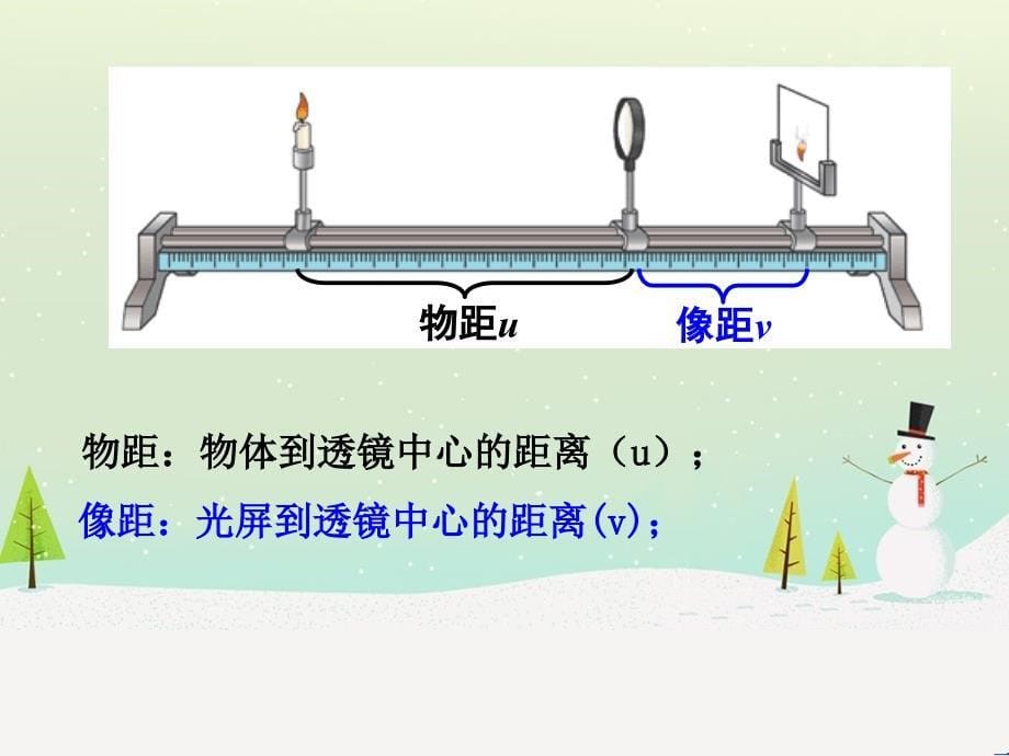 探究凸透镜成像的规律_第5页