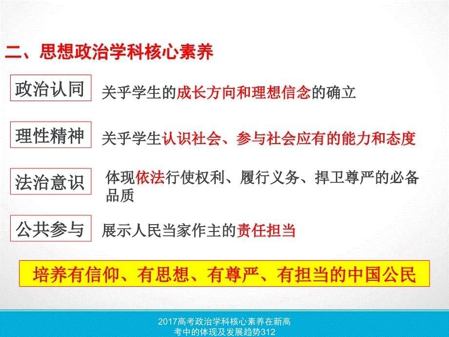 高考政治学科核心素养在新高考中的体现及发展趋势312课件_第5页