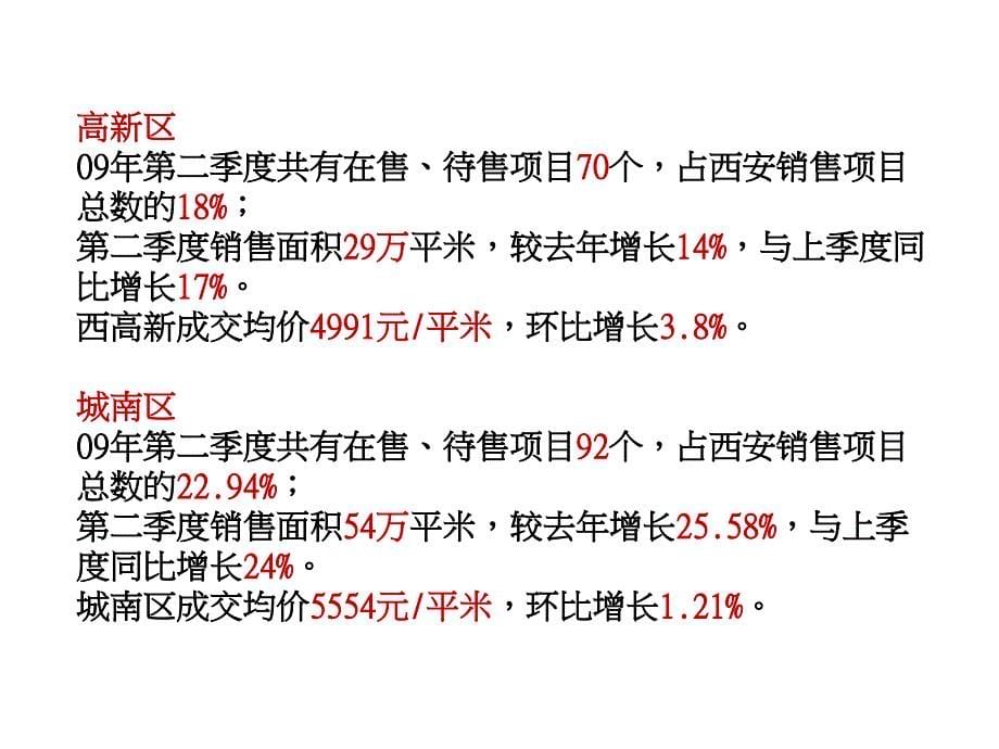 成都吉祥村项目前提营销推广定位提报117P_第5页