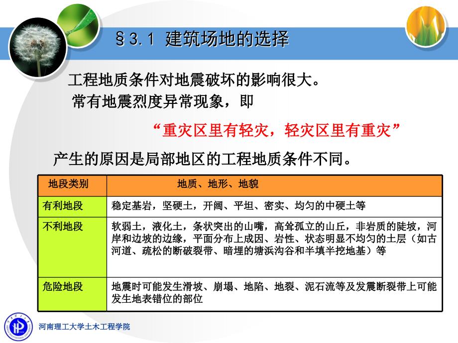 第三章场地、地基和基础课件_第2页