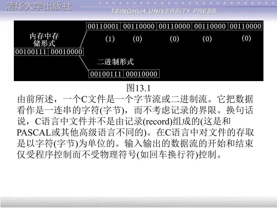 谭浩强C语言配套课件第九章.ppt_第5页