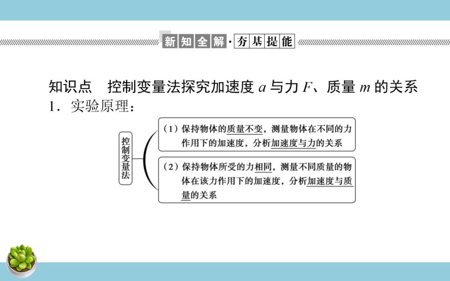 《2 实验：探究加速度与力、质量的关系》名师优质课ppt课件.ppt-教案课件习题试卷知识点归纳汇总-高中物理必修第一册_第4页