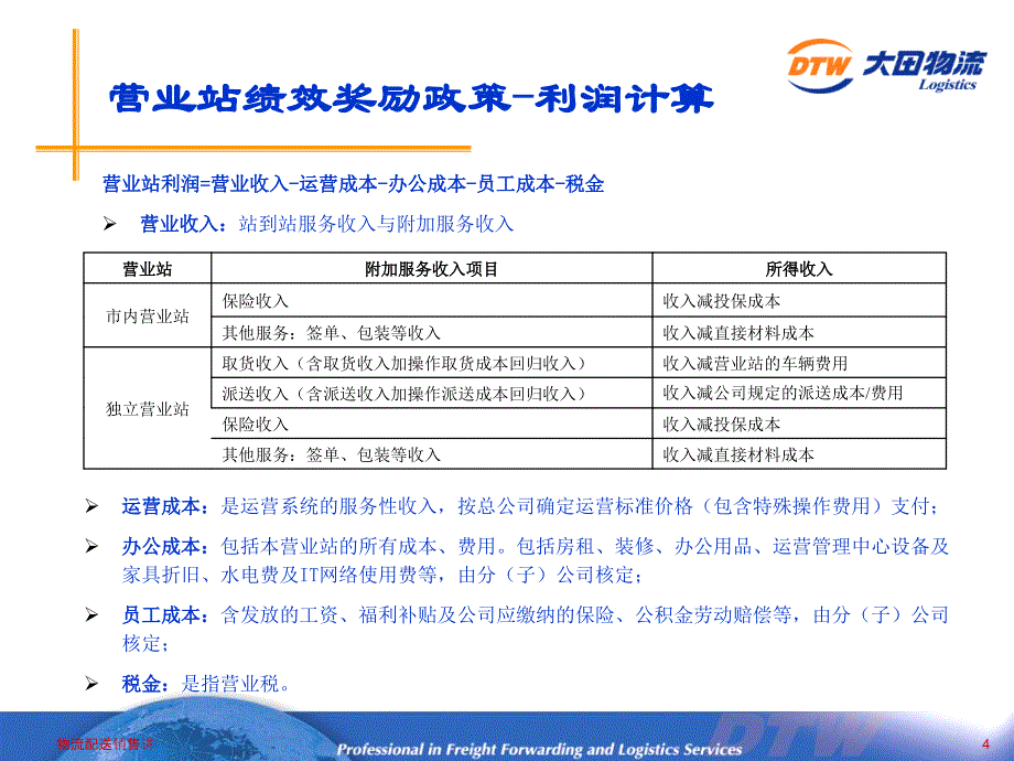 物流配送销售讲课件_第4页