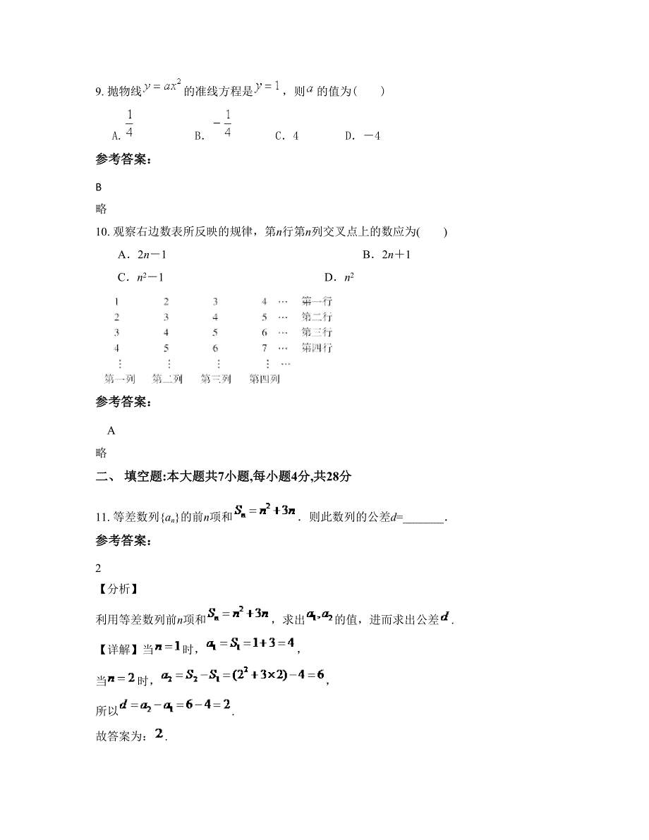 安徽省阜阳市河东办城郊中学高二数学理下学期摸底试题含解析_第4页