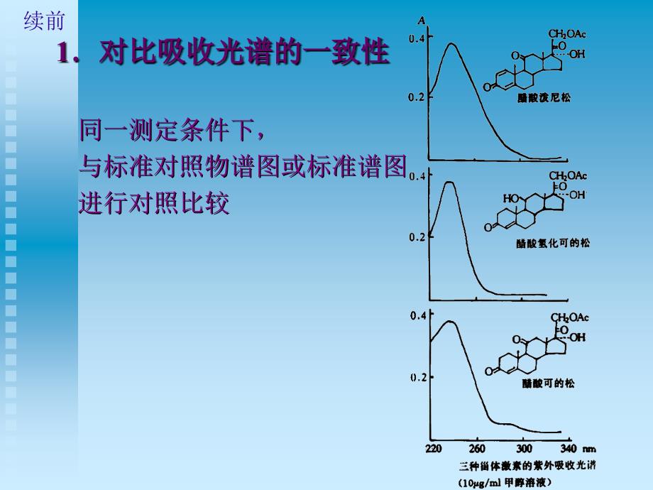 第五节定性和定量分析_第3页