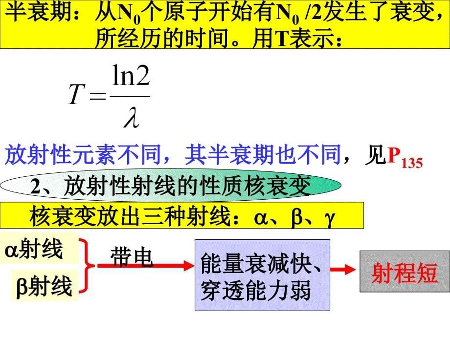 自然伽马测井原理6资料_第5页