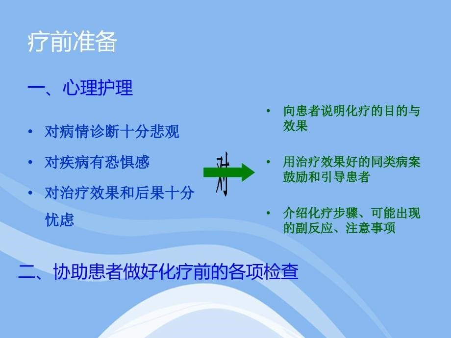 1例淋巴瘤化疗护理体会_第5页