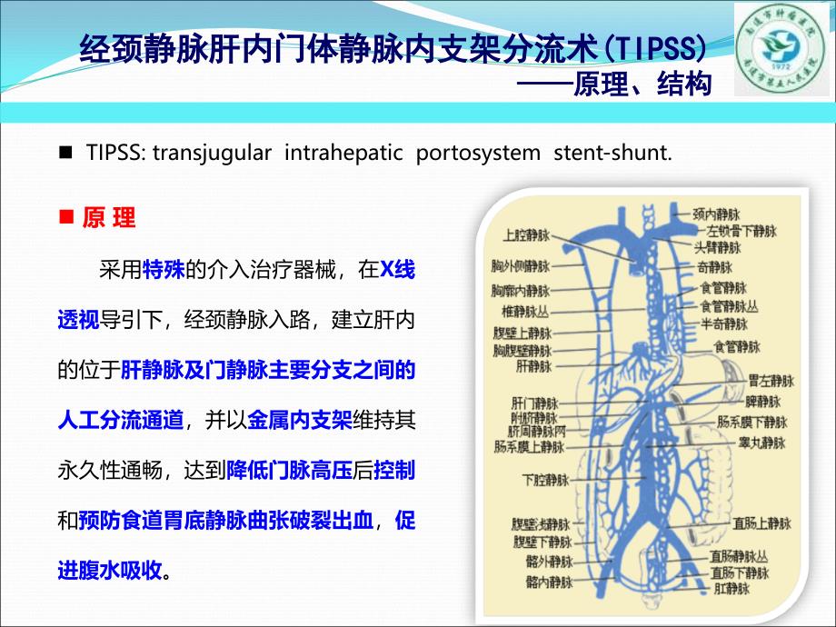 经颈静脉肝内门体分流术TIPS_第3页