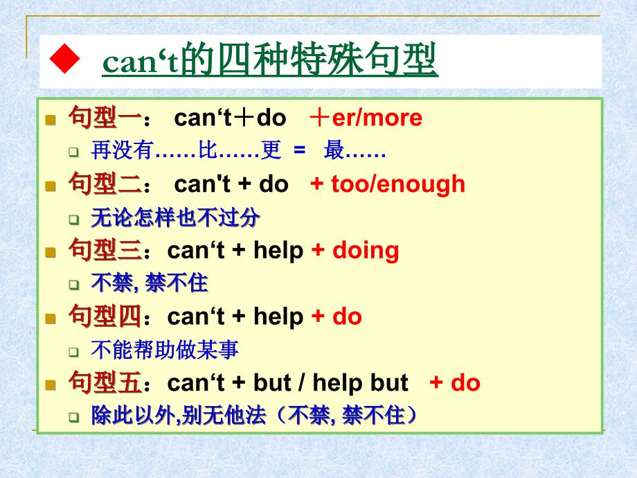 can‘t的五种特殊句型_第2页