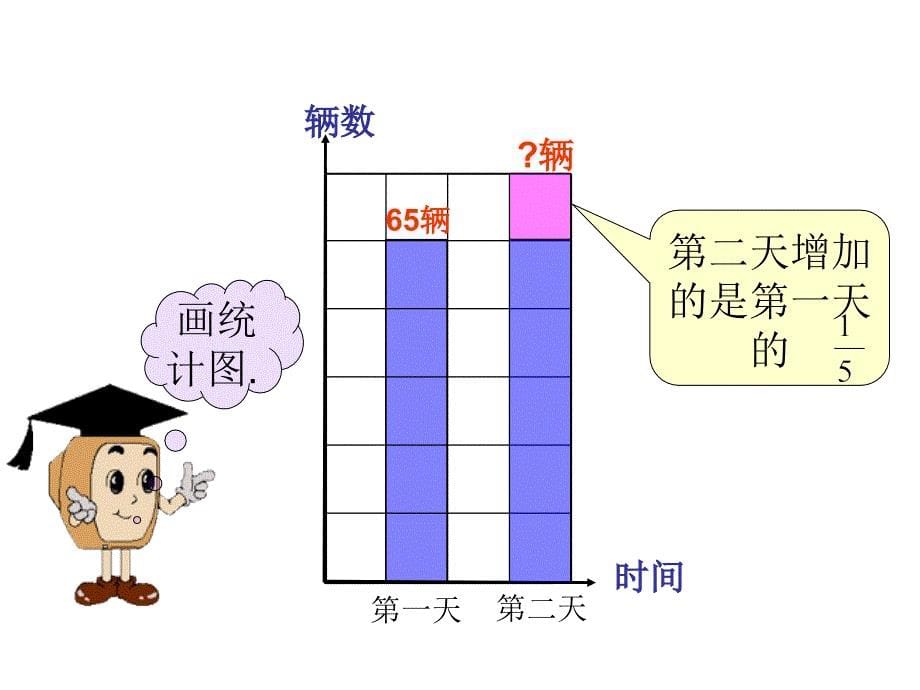 分数混合运算（二）_第5页