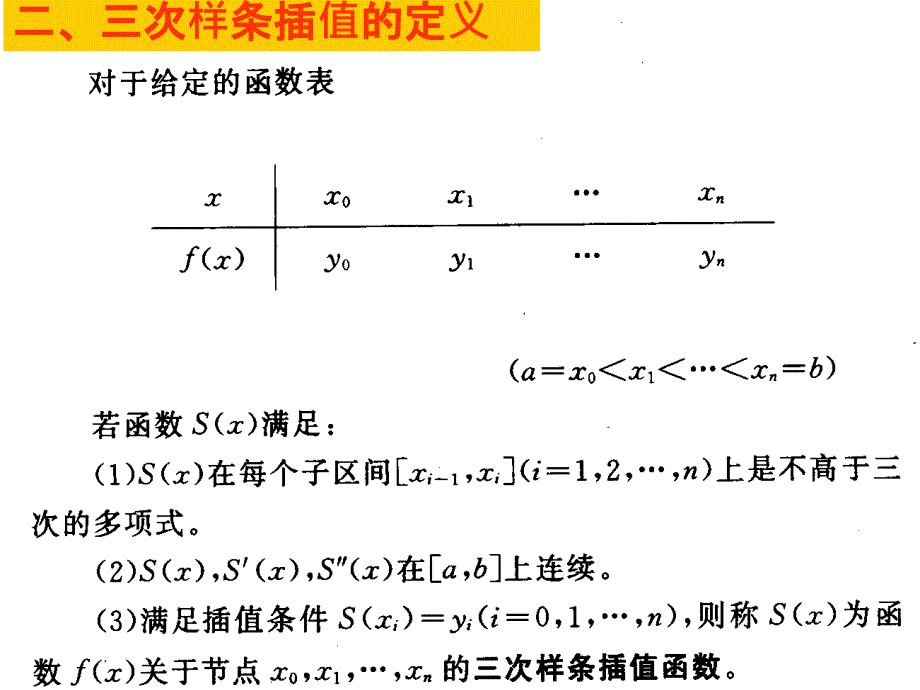 次样条插值ppt课件_第3页