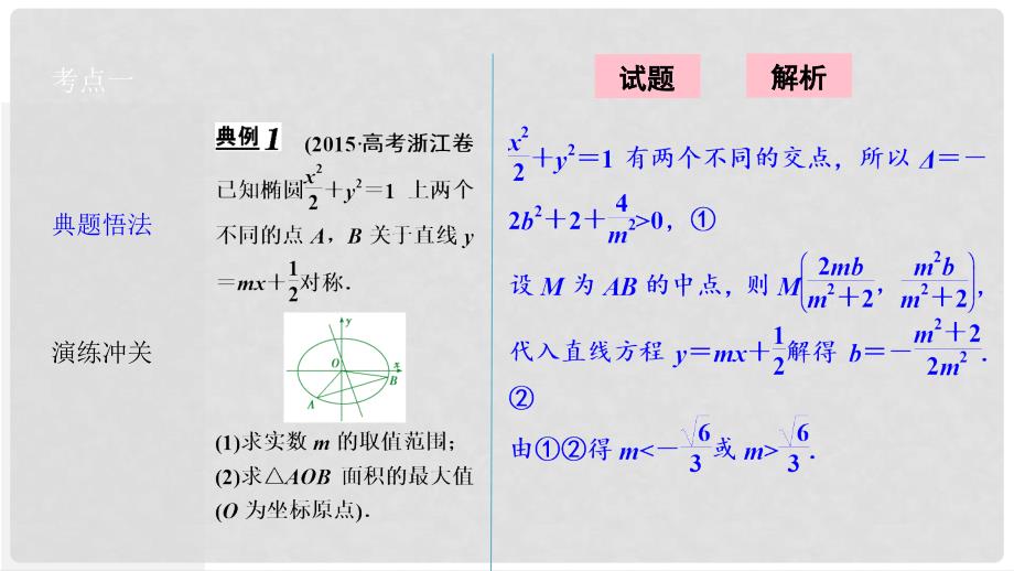 优化探究高考数学一轮复习 第八章 第九节 第二课时 圆锥曲线的综合应用课件 理 新人教A版_第3页