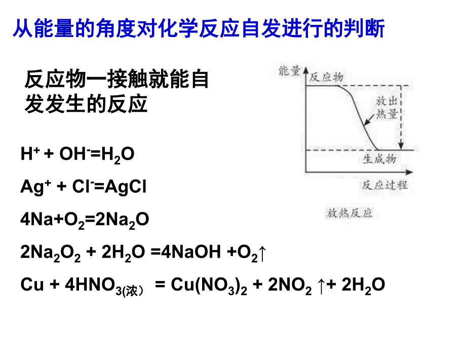 第二单元化学反应的方向和限度化学反应的方向_第2页