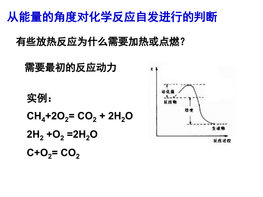 第二单元化学反应的方向和限度化学反应的方向_第3页