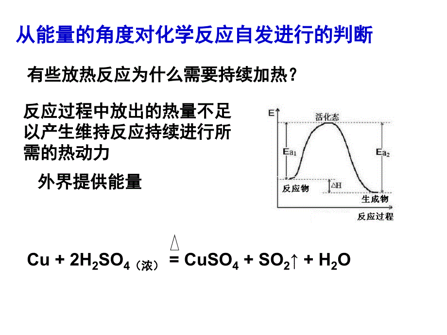 第二单元化学反应的方向和限度化学反应的方向_第4页