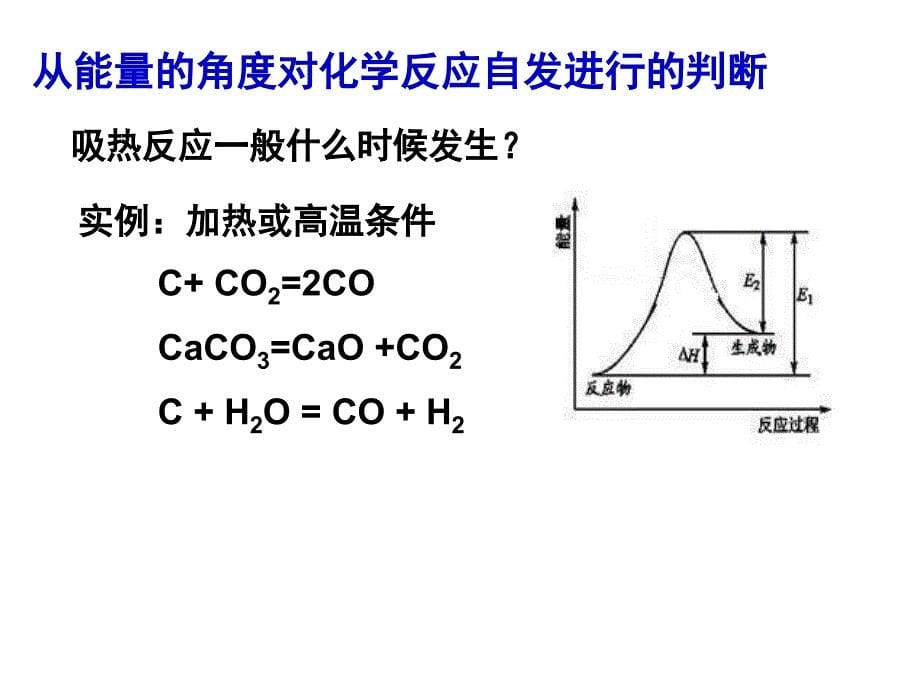 第二单元化学反应的方向和限度化学反应的方向_第5页