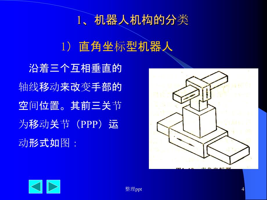 机器人机构学课件PPT课件_第4页