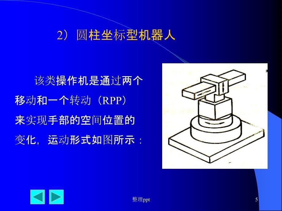 机器人机构学课件PPT课件_第5页