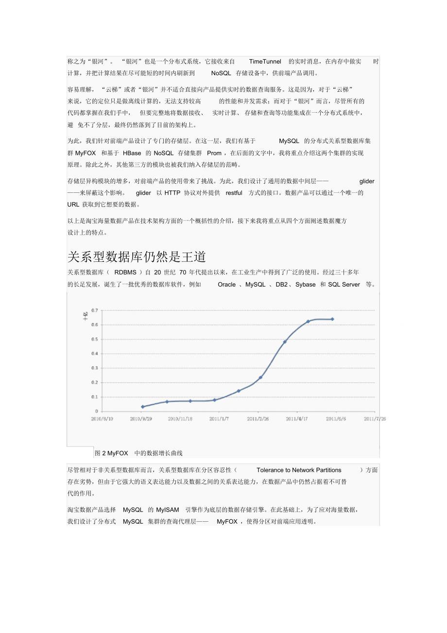 淘宝数据魔方技术架构解析_第2页